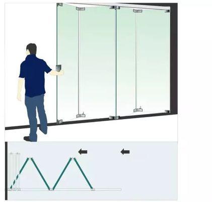 Acero de aleación de zinc Hardware deslizante Plegable Sistemas de acristalamiento sin marco Puerta doble interior